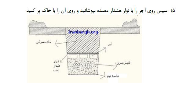 دانلود PDF قواعد و اصول سیم کشی و کابل کشی