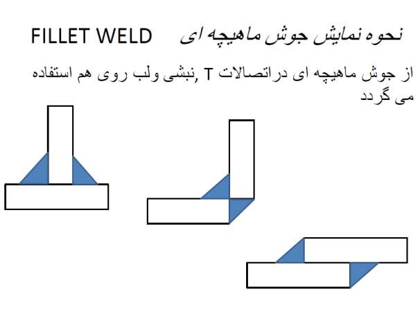 دانلود فایل نقشه خوانی در جوشکاری