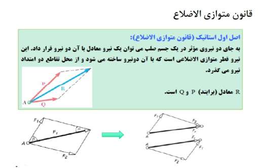 دانلود جزوه استاتیک در فرمت PDF