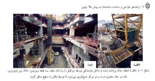 دانلود رایگان فایل مقاله بسیار مهم درمورد روش نوین ساخت و اجرای سازه های زیرزمینی-Top down
