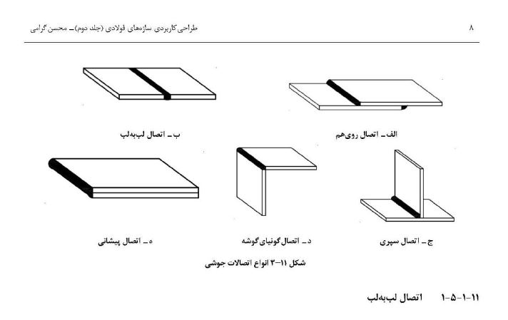 طراحی سازه های فولادی پروفسور محسن گرامی دو جلدی بر اساس مبحث دهم ویرایش 1401 
