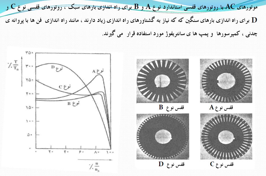 دانلود فایل PDF دوره الکتروموتور برای تکنسین های برق