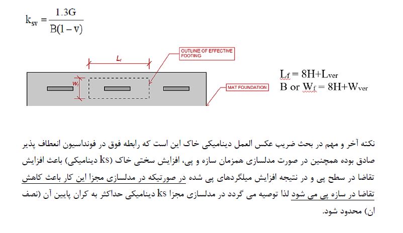 دانلود مقاله ای در مورد ترک خوردگی پی